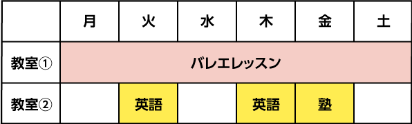 【バレエスタジオとの併設の事例】2部屋