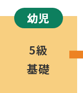【幼児】5級、基礎