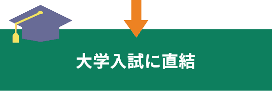 大学入試に直結
