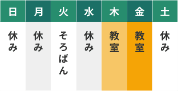 (日)休み、(月)休み、(火)そろばん、(水)休み、(木)教室、(金)教室、(土)休み