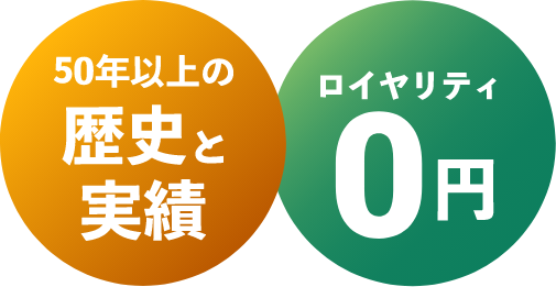 未来ある子ども達の可能性を伸ばす 英語講師としてできる一つの社会貢献