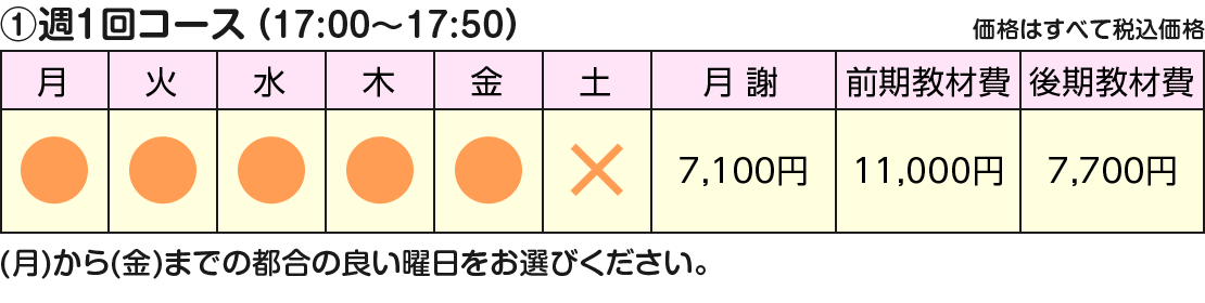 小学生クラス ステップワールド 聖蹟桜ヶ丘 英語教室